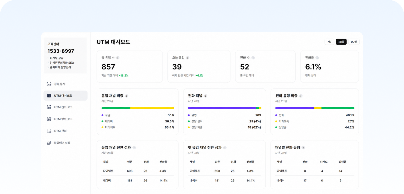 UTM 관리자 대시보드
